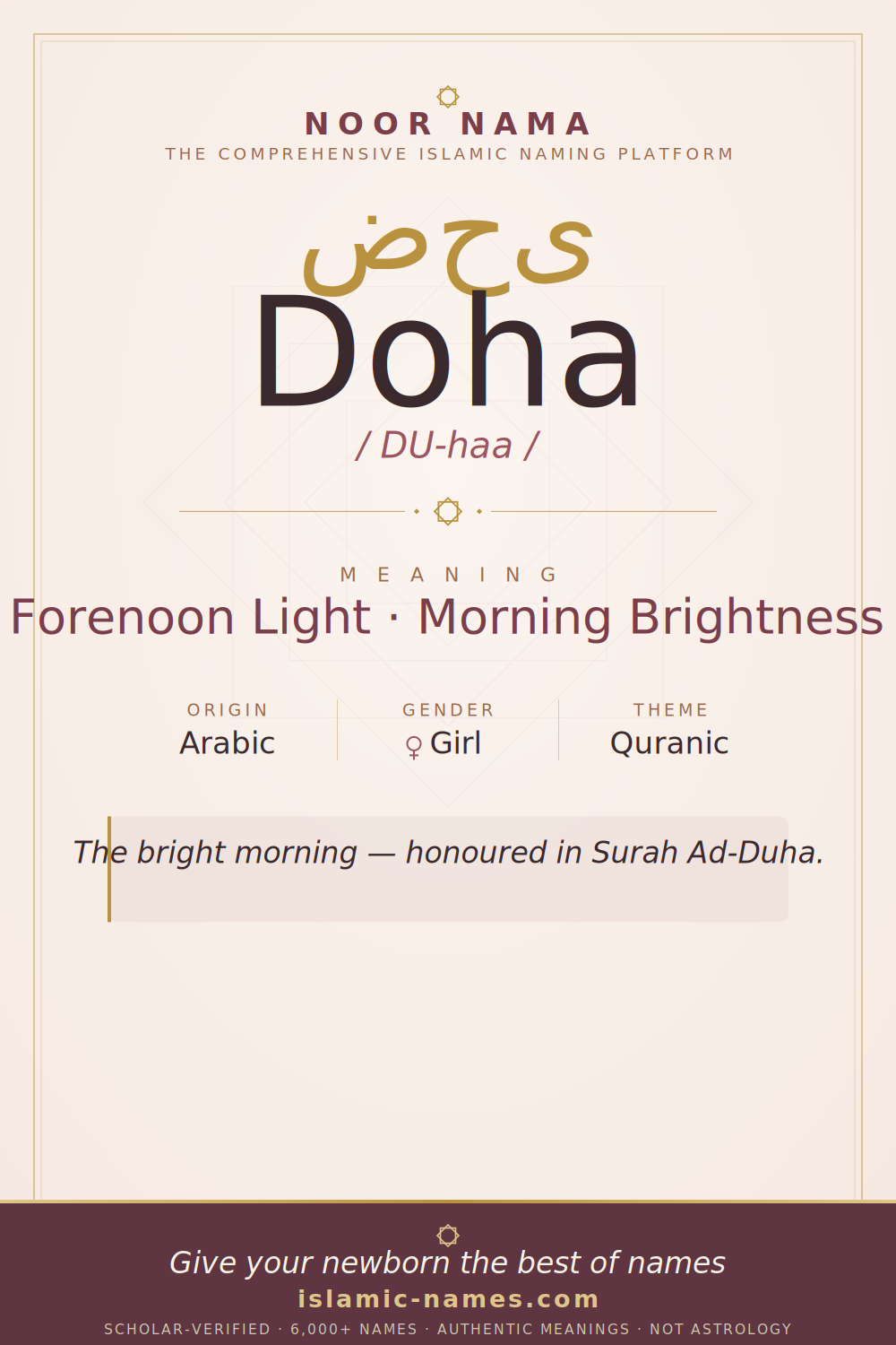 Doha name meaning — Forenoon Light · Morning Brightness (Arabic)