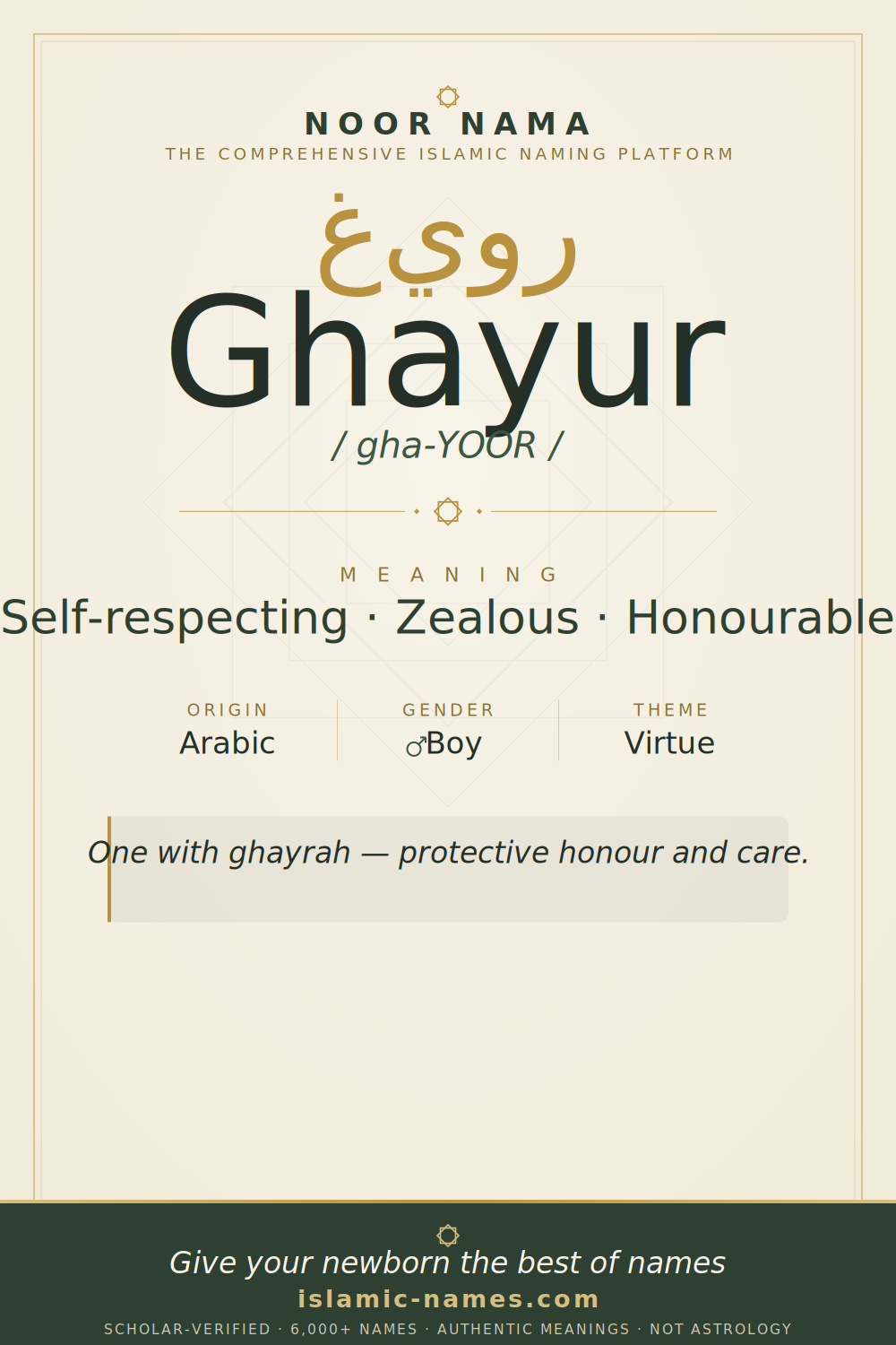 Ghayur name meaning — Self-respecting · Zealous · Honourable (Arabic)