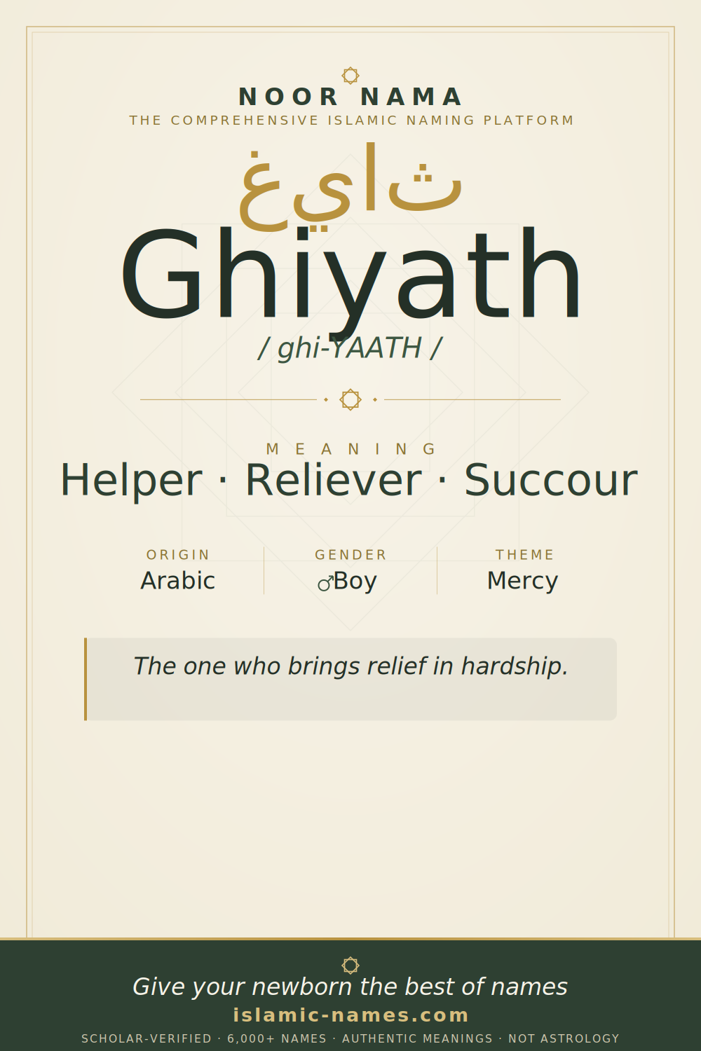 Ghiyath name meaning — Helper · Reliever · Succour (Arabic)