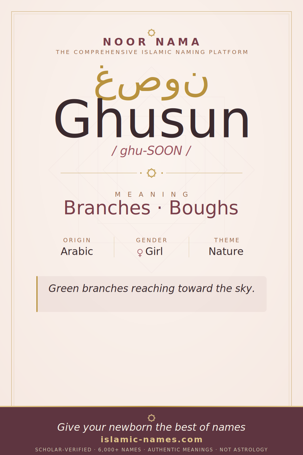 Ghusun name meaning — Branches · Boughs (Arabic)