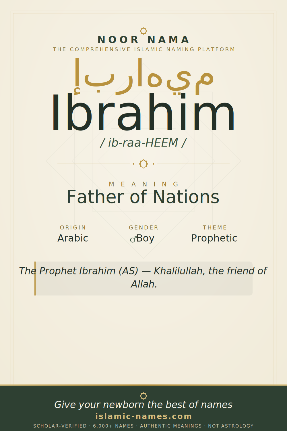Ibrahim name meaning — Father of Nations (Arabic)