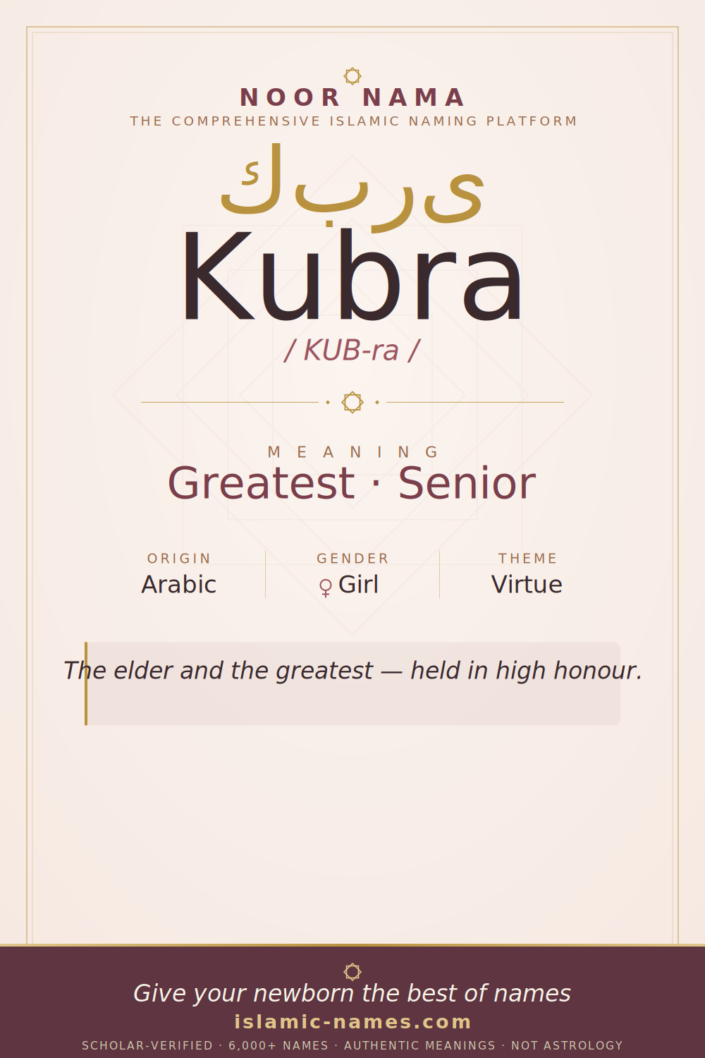 Kubra name meaning — Greatest · Senior (Arabic)