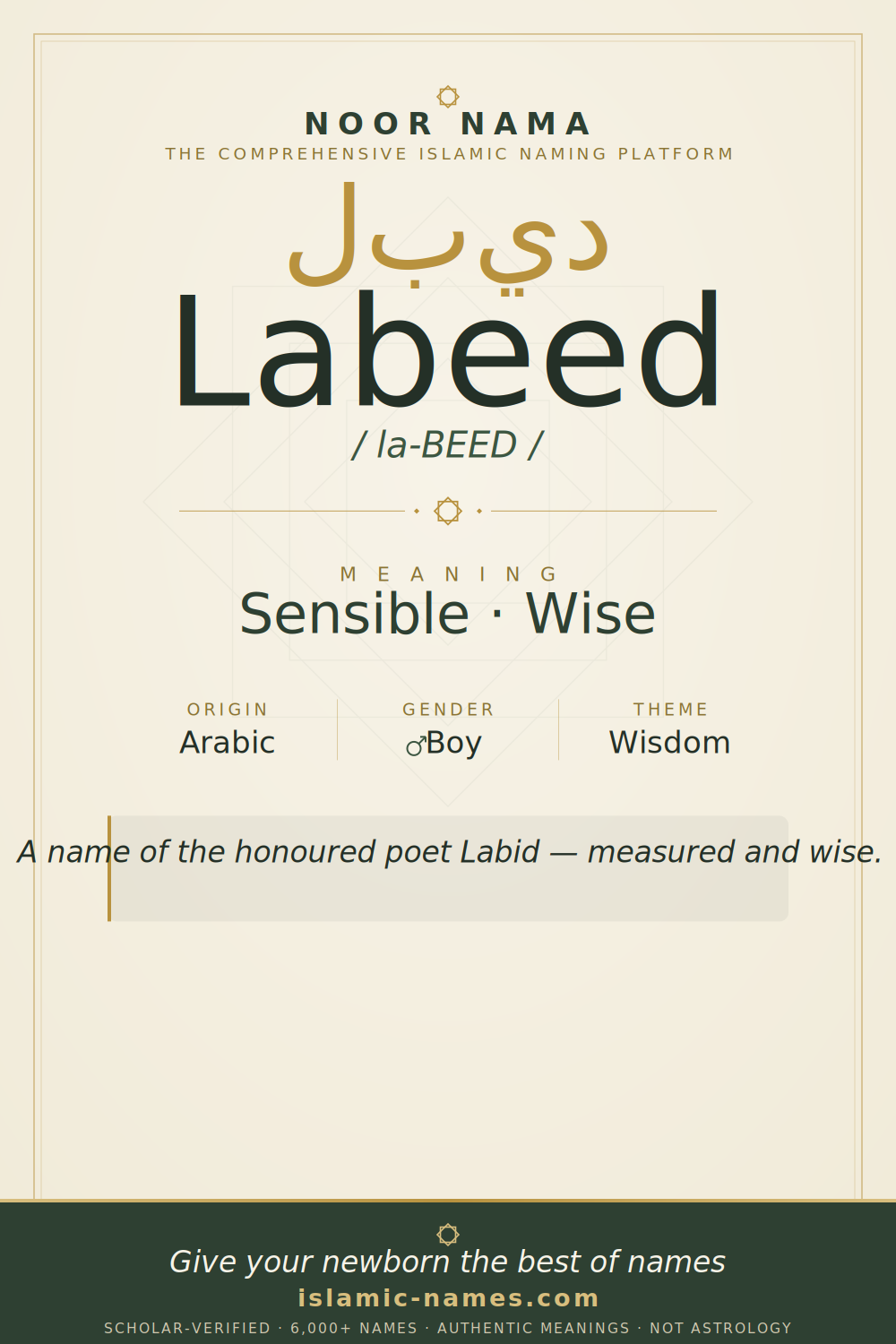 Labeed name meaning — Sensible · Wise (Arabic)