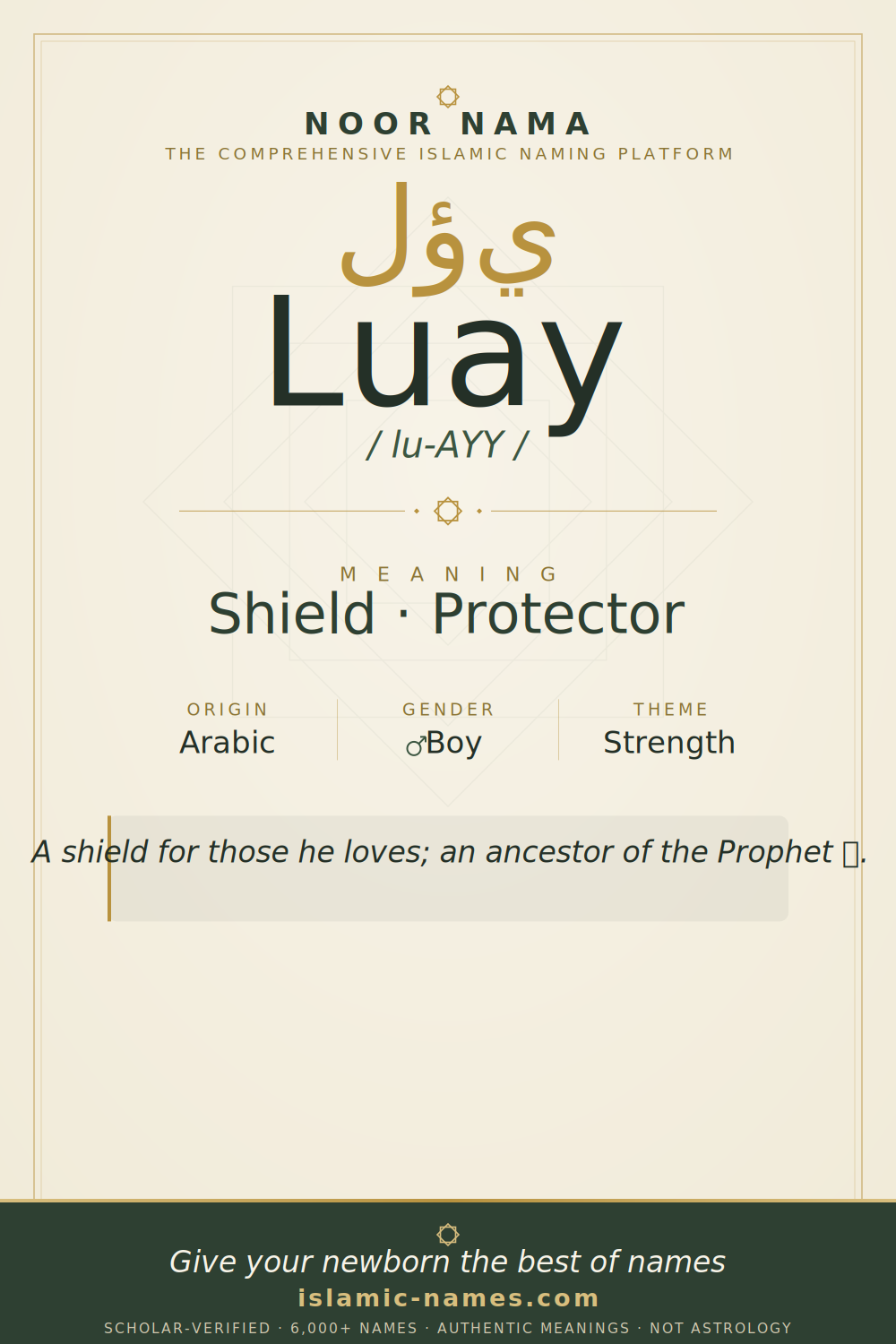 Luay name meaning — Shield · Protector (Arabic)