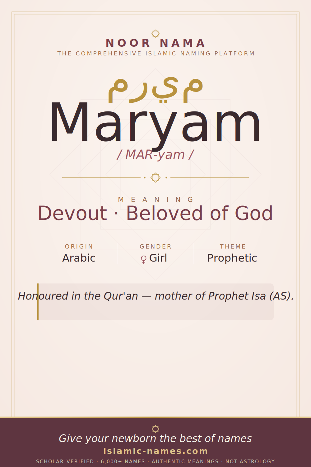 Maryam name meaning — Devout · Beloved of God (Arabic)