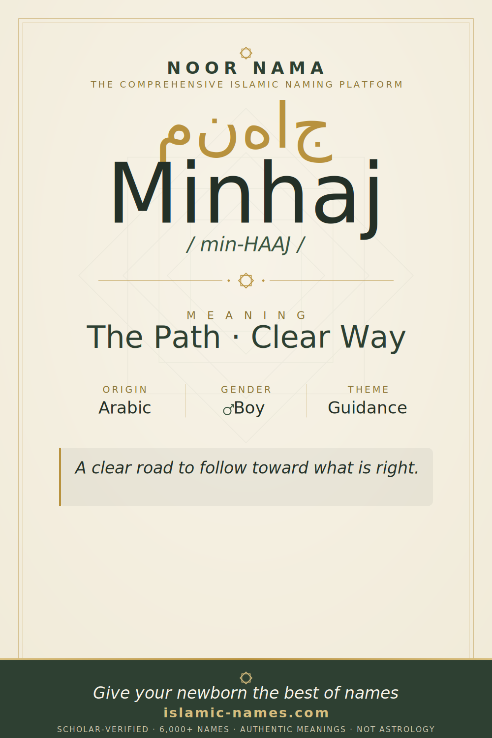 Minhaj name meaning — The Path · Clear Way (Arabic)