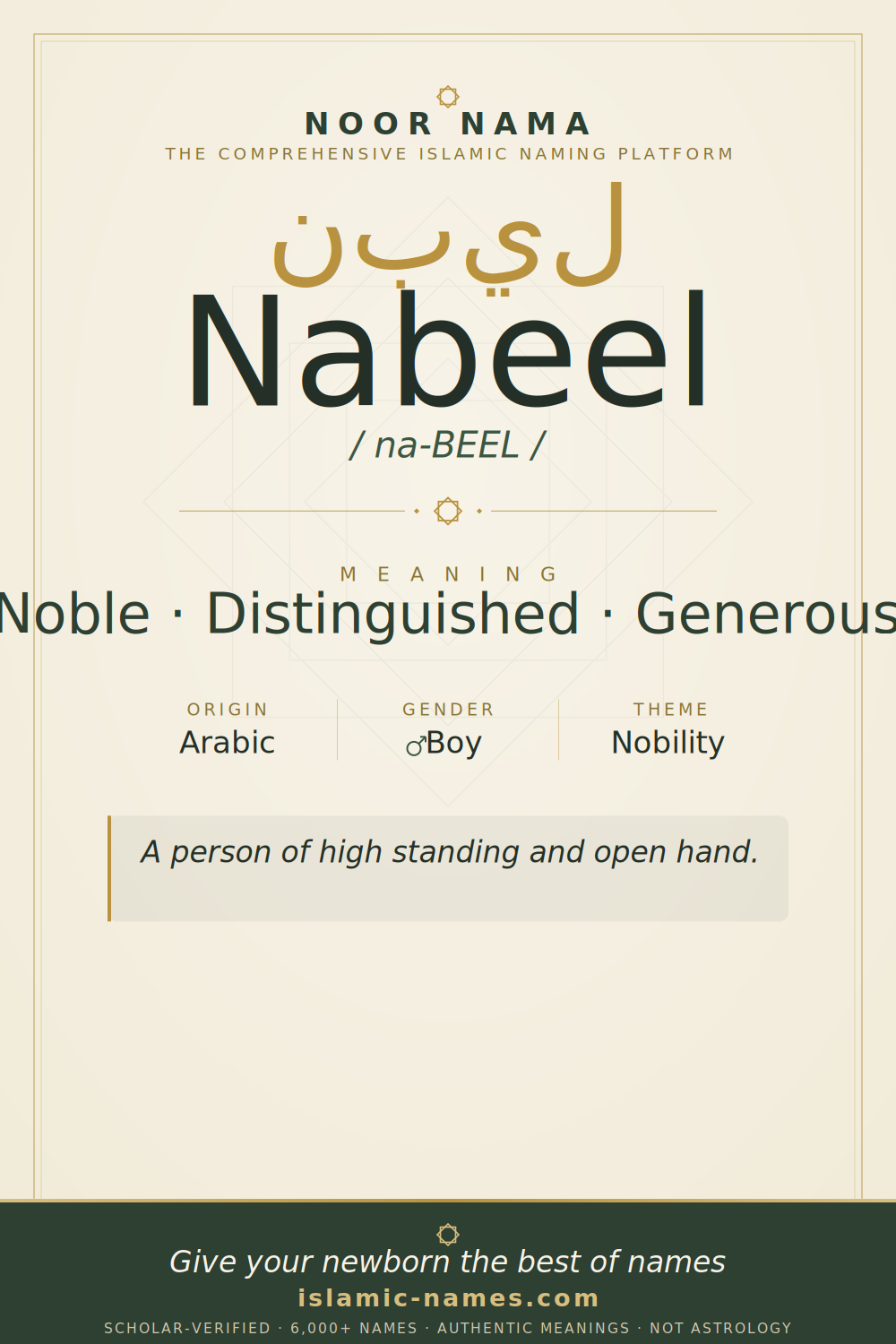 Nabeel name meaning — Noble · Distinguished · Generous (Arabic)