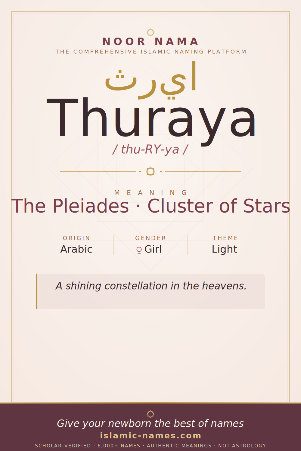 Thuraya name meaning — The Pleiades · Cluster of Stars (Arabic)