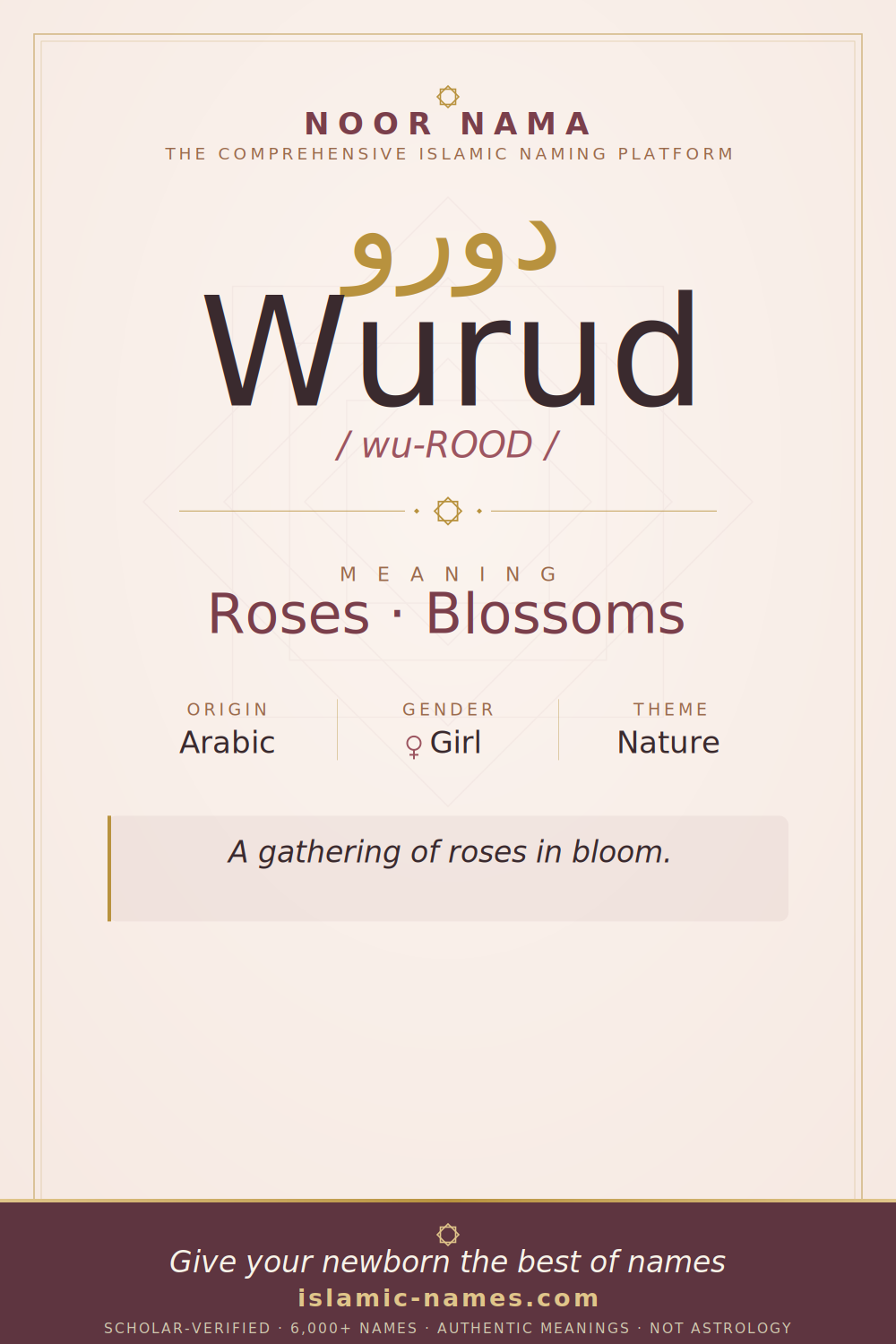 Wurud name meaning — Roses · Blossoms (Arabic)