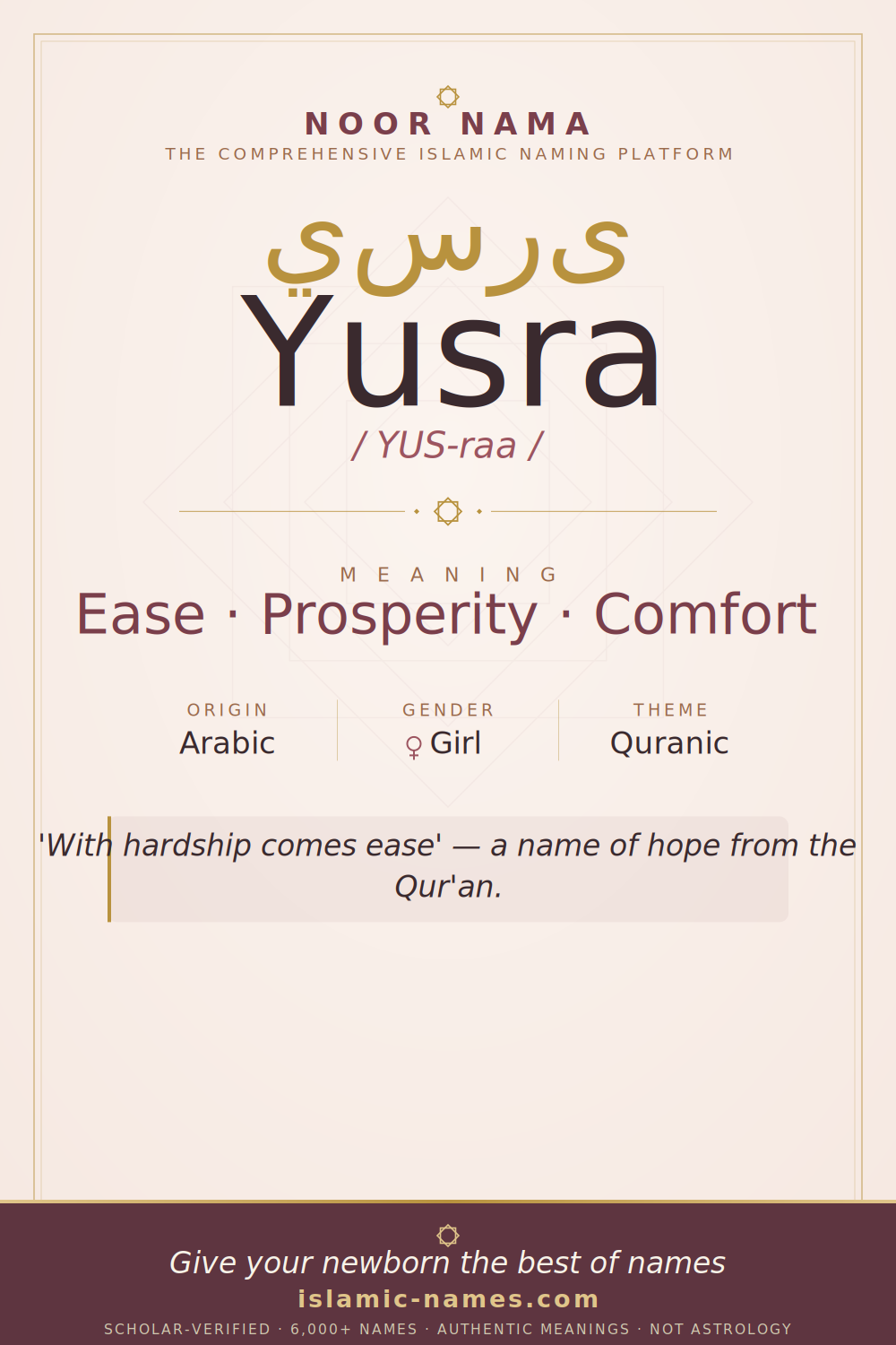 Yusra name meaning — Ease · Prosperity · Comfort (Arabic)